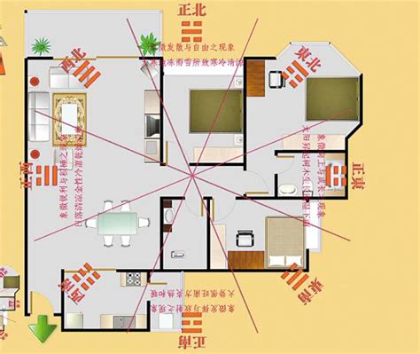 朝北的房子風水|房屋方向風水指南：探索8大黃金方位朝向優缺點，找出適合您的。